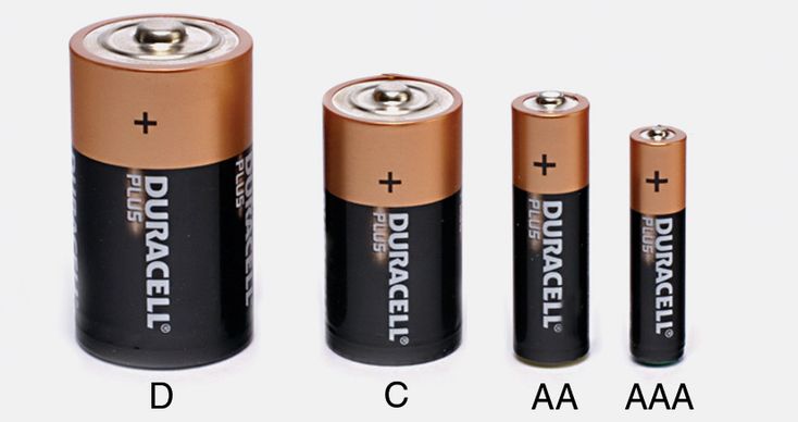 A lineup of standard consumer battery sizes